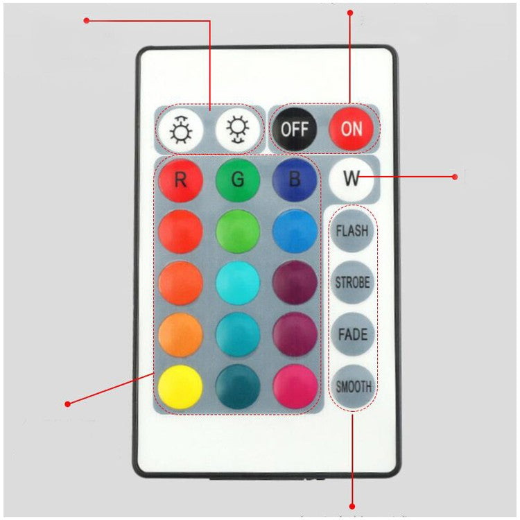 Bec 4 brate cu lumina multicolora cu functie muzicala prin bluetooth telecomanda inclusa